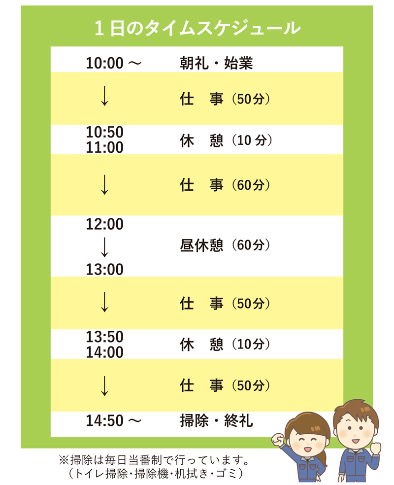 タイムスケジュール